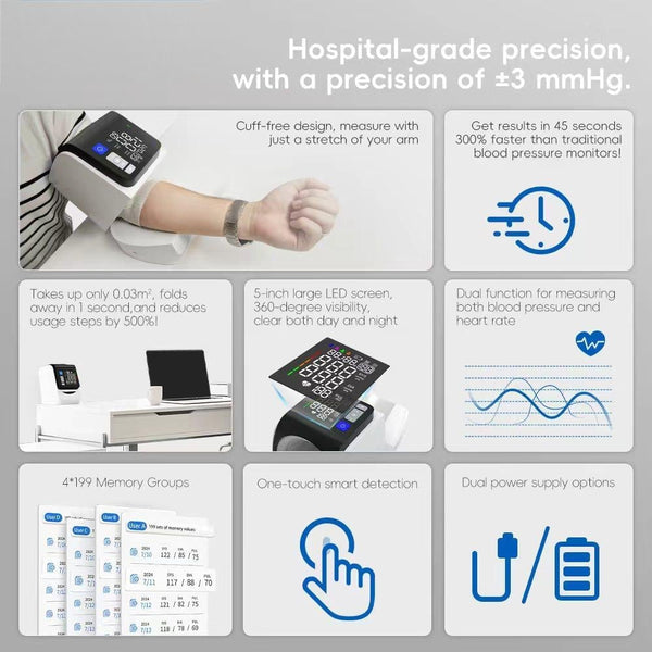 Sakerplus® Hospital Grade Blood Pressure Monitor CE MDR Approved