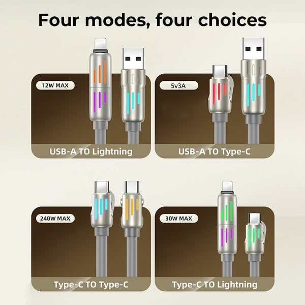 Sakerplus® 240W 4-in-1 USB C Cable
