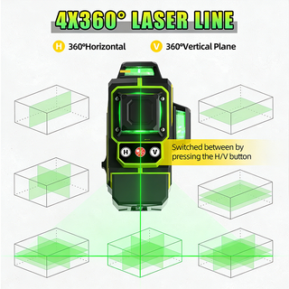 Sakerplus® 3D Green Laser Level For Tiling