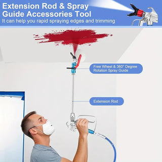 Sakerplus Airless Paint Sprayer Kit