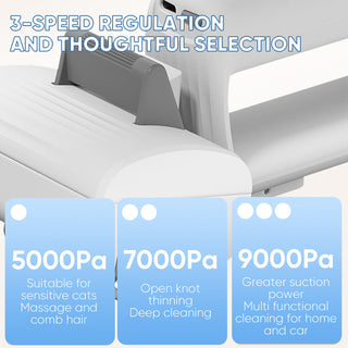 Sakerplus Handheld Pet Hair Vacuum