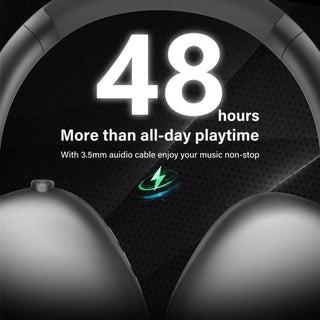 Sakerplus Wireless Over-Ear Noise Cancelling Headphones