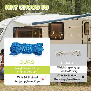 Sakerplus® Retractable Ratchet Straps Rope Roller Tool