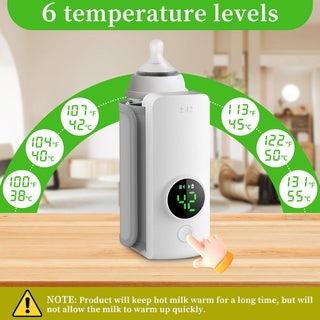 Sakerplus Portable Baby Bottle Warmer Set