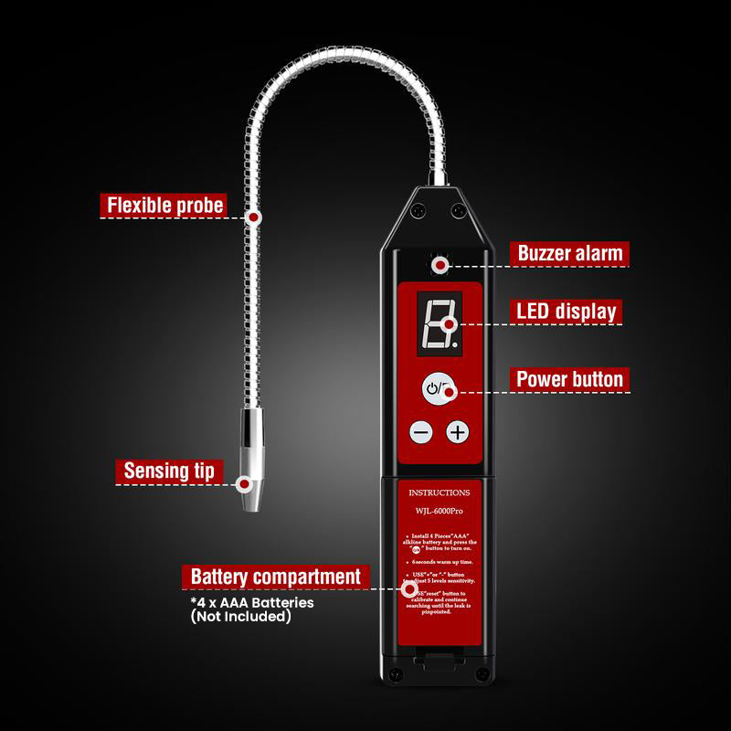 Sakerplus Freon Leak Detector with UV Light