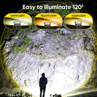 Sakerplus Rechargeable LED Lantern for Camping