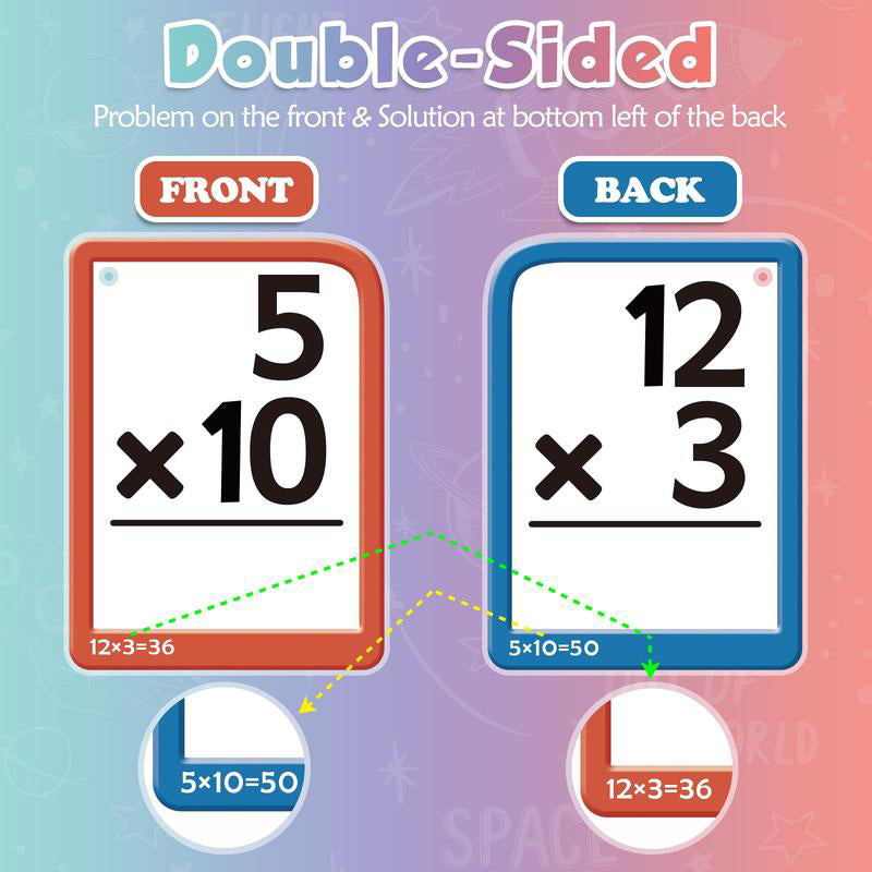 Sakerplus® Math Flash Cards Learning Set