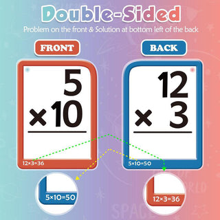 Sakerplus® Math Flash Cards Learning Set