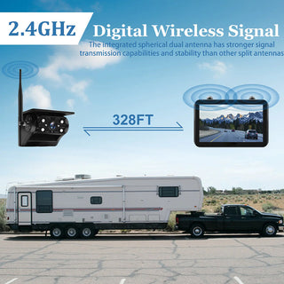 Sakerplus® Wireless Solar Backup Camera System