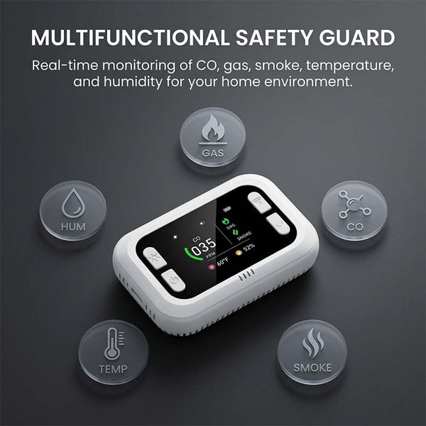 Sakerplus® Carbon Monoxide And Gas Leak Detector