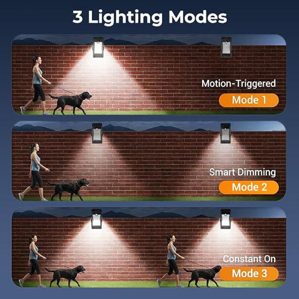 Sakerplus® Solar Clip Light with Motion Sensor