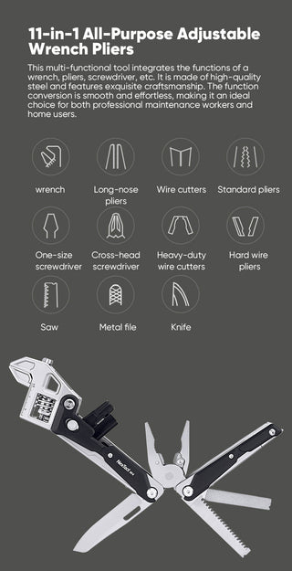 Sakerplus Multifunctional Adjustable Wrench Tool Set