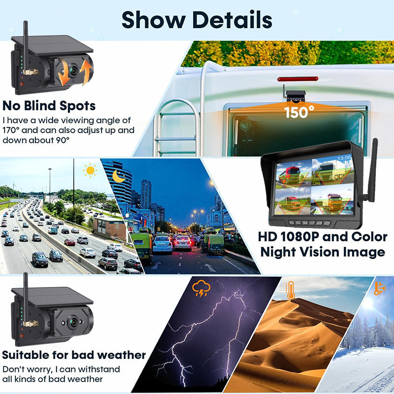 Sakerplus Magnetic Solar Wireless Backup Camera