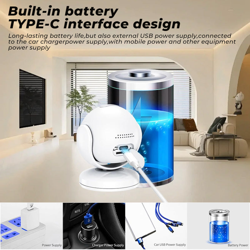 Sakerplus A5 Smart Camera