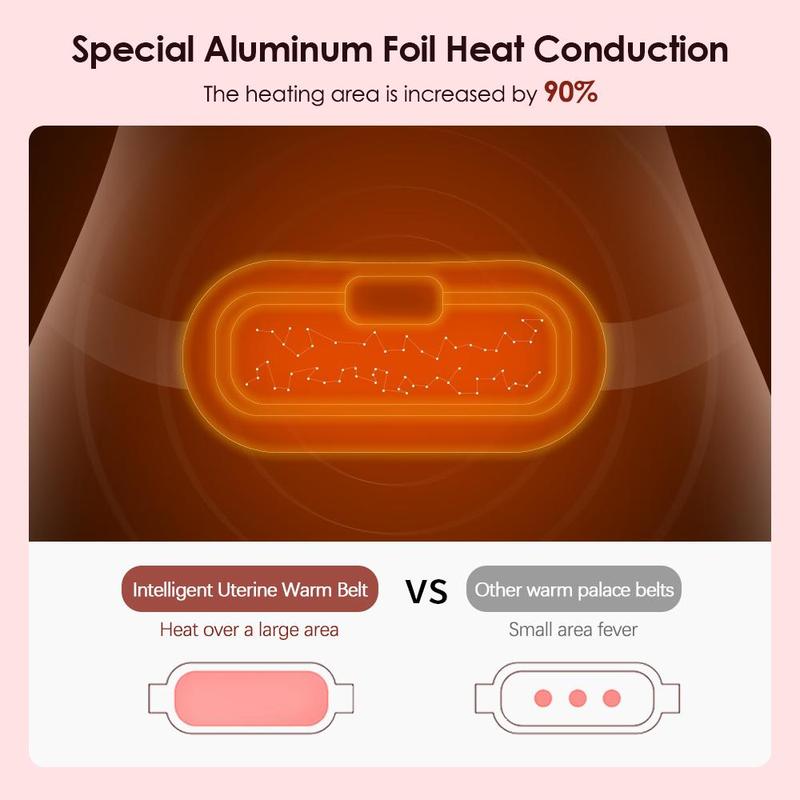 Sakerplus® Menstrual Heating Pad For Cramps
