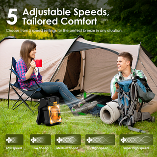 Sakerplus Solar Powered Portable Camping Fan