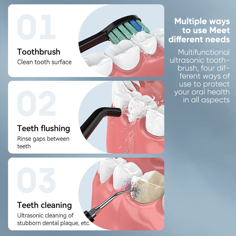 Sakerplus Electric Toothbrush with Water Flosser