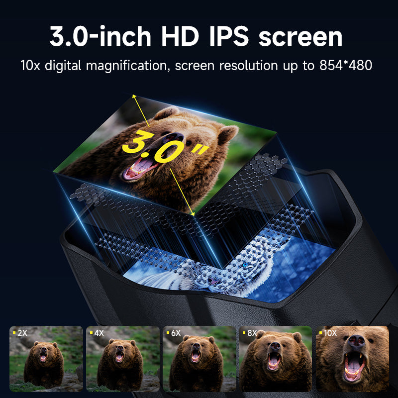 Sakerplus Night Vision Goggles