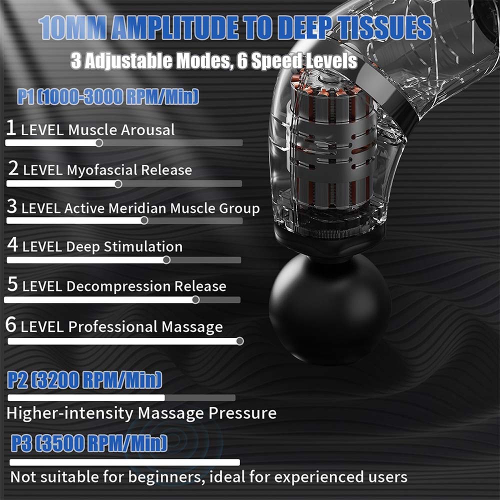 Sakerplus Curved Head Massage Gun