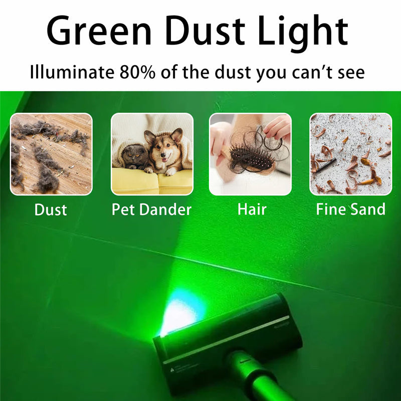 Sakerplus Dust Detector Green Light Attachment