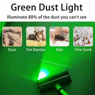 Sakerplus Dust Detector Green Light Attachment