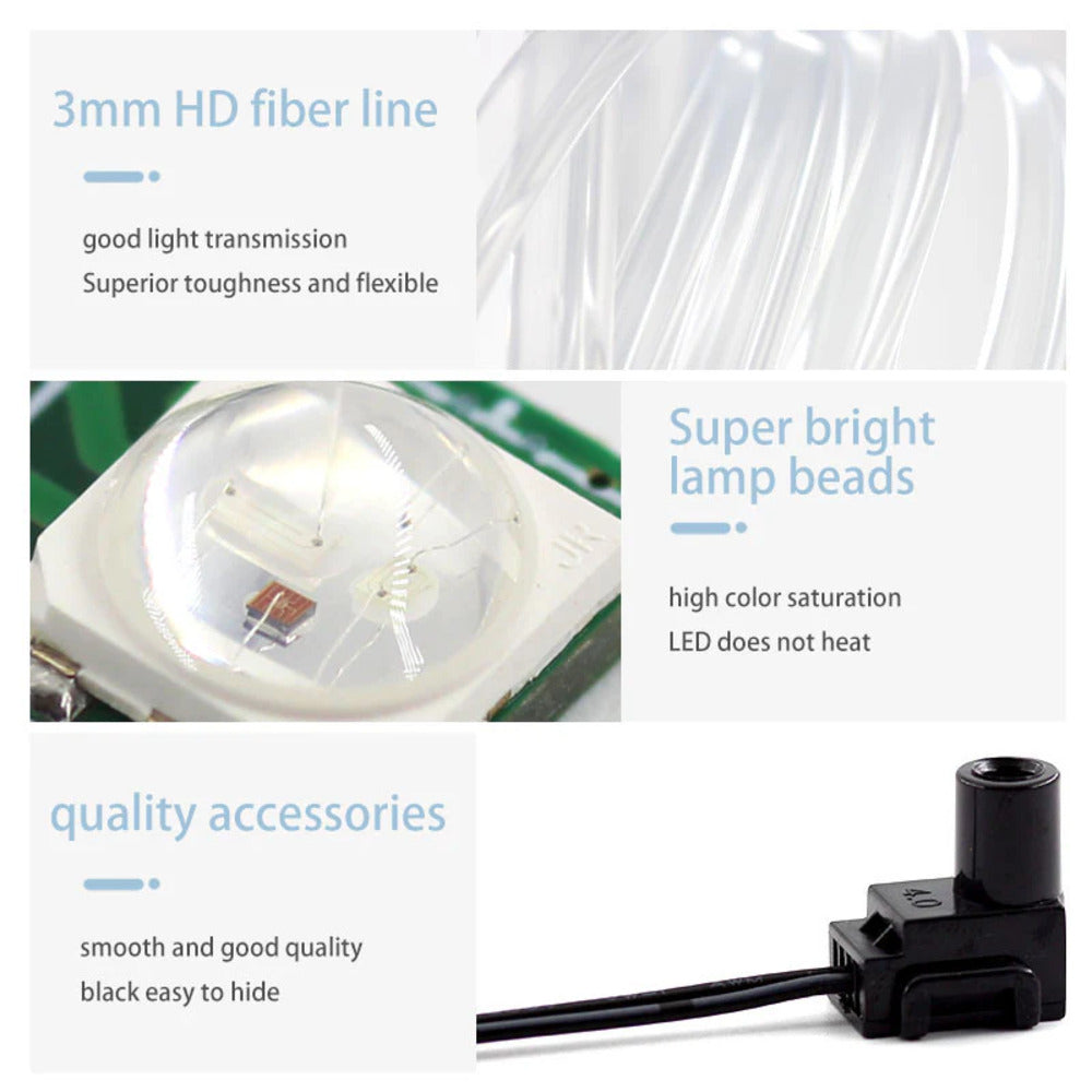 Sakerplus® USB Car LED Lights with APP Control