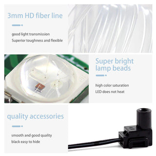 Sakerplus® USB Car LED Lights with APP Control