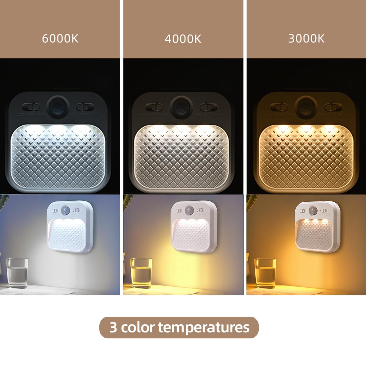 Sakerplus® Indoor Motion Sensor Stair Light