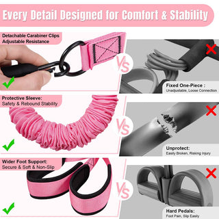 Sakerplus® Multifunction Pedal Resistance Band Trainer