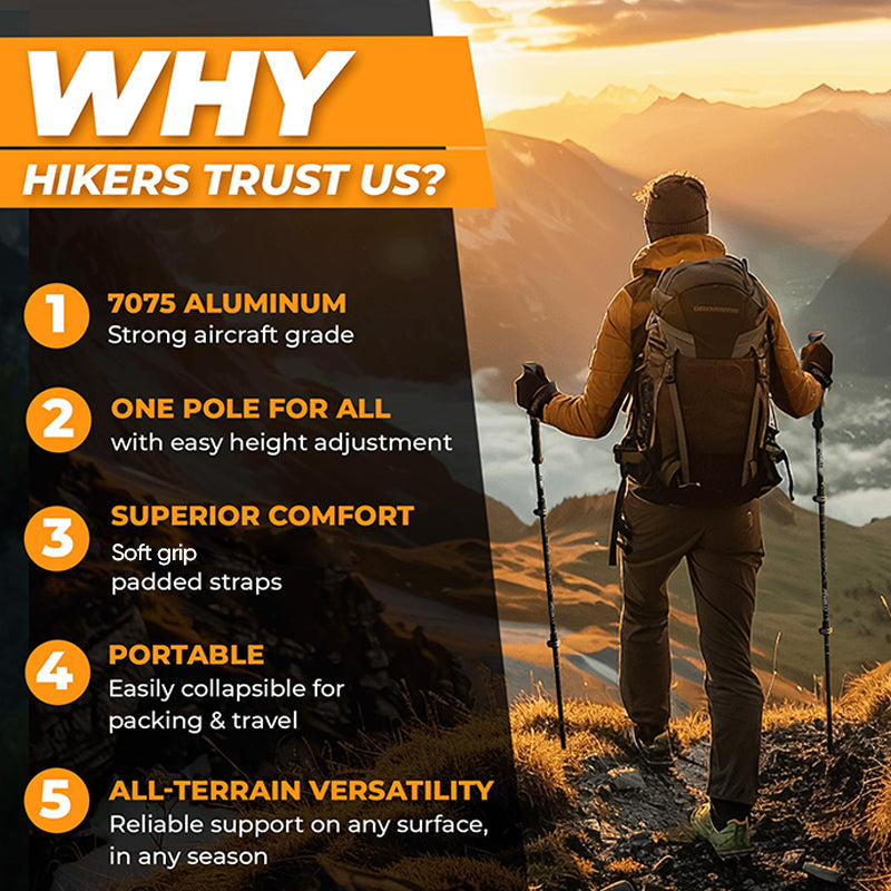 Sakerplus Ultralight Folding Aluminum Trekking Poles