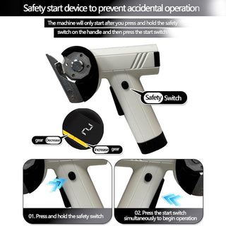 Sakerplus® Cordless Electric Cutter With Display