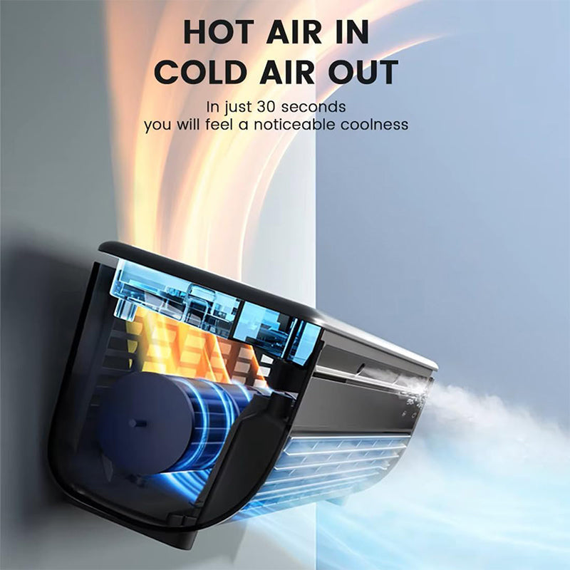 Sakerplus® Portable Wireless Wall Mounted Air Conditioner