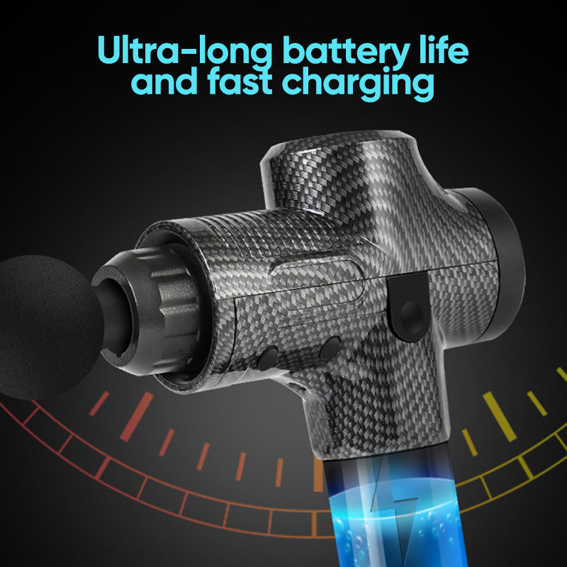 Sakerplus Massage Gun