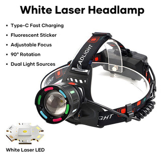 Saker LED Headlamp