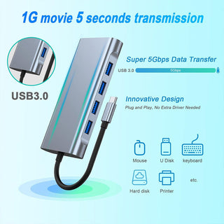 Sakerplus® 11 In 1 USB C Hub
