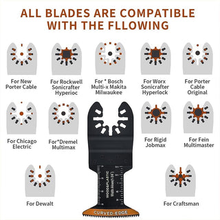 SAKER® 20Pcs Oscillating Saw Blades(No Machine)