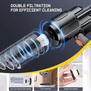 Sakerplus Blower Vacuum