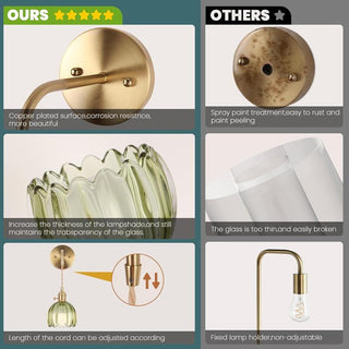 Sakerplus Battery-Powered RGB Wall Sconce Set