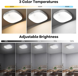 Sakerplus® Rechargeable Motion Sensor Shower Light