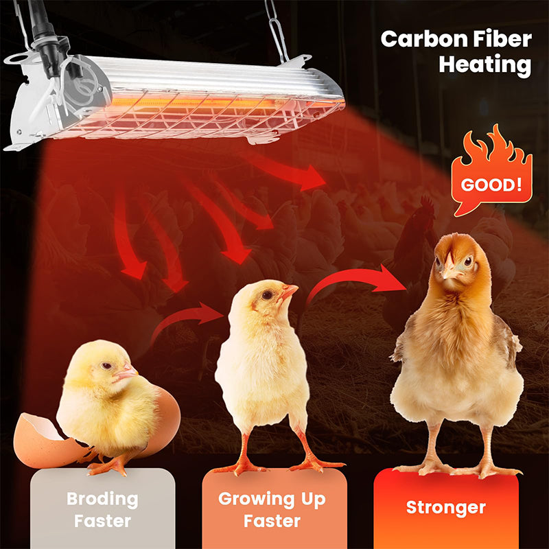 Sakerplus® Large Chicken Coop Brooder Heater