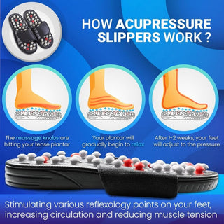 Sakerplus® Acupressure Foot Reflexology Massage Slippers
