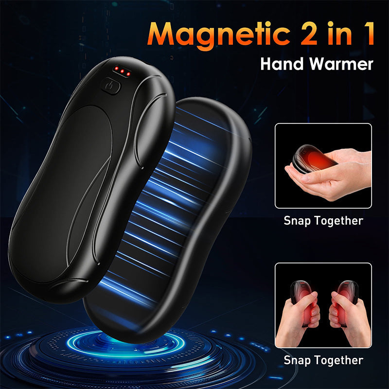 Sakerplus® Rechargeable Reusable Electric Hand Warmer