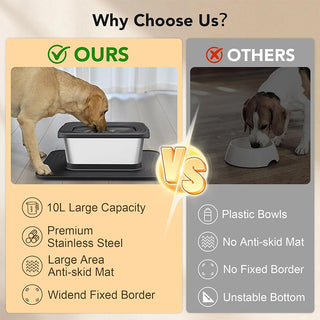 Sakerplus® 10L Stainless Steel No Spill Pet Bowl