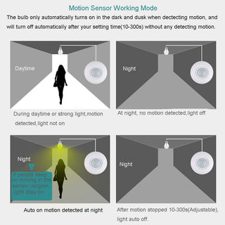 Sakerplus® Motion Sensor Light Socket Adapter