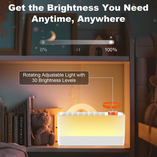 Sakerplus White Noise Sleep Sound Machine