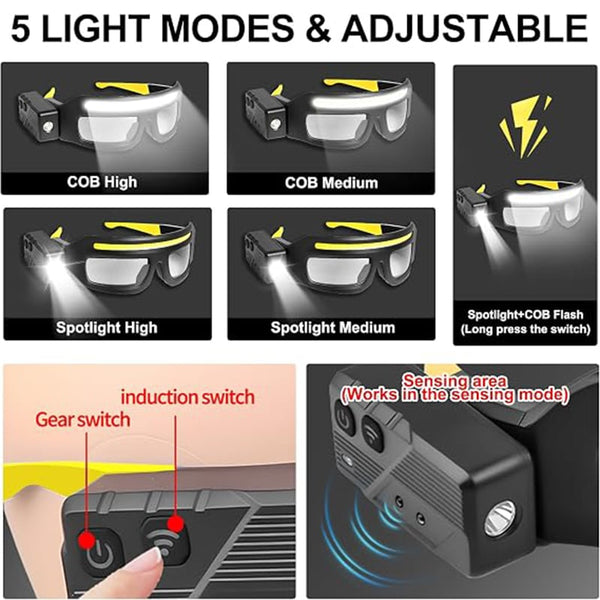 Sakerplus® Rechargeable Motion Sensor Headlight Glasses