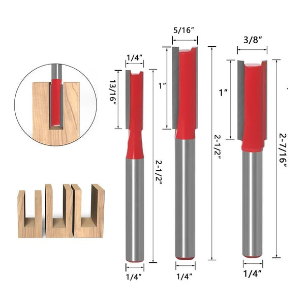 Sakerplus® 4 in 1 Router Milling Groove Bracket