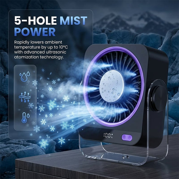 Sakerplus® Aless™  New Semiconductor Cooling Desktop Fan