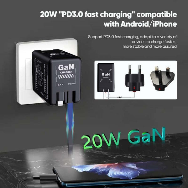 Sakerplus® Dual PD Charger