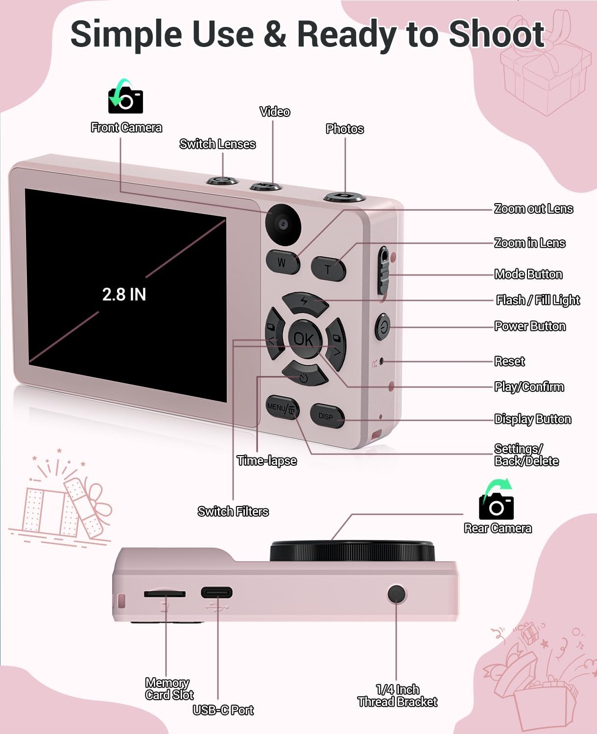 Sakerplus® 4K Dual Lens Vlogging Camera